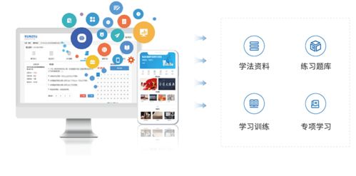 盤點 法度公司旗下的智能執法系列產品