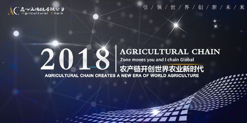 農產鏈ac 強勢登陸中國,為祖國繁榮喝彩