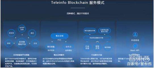中國工業逆襲法寶!11家本土工業互聯網企業盤點