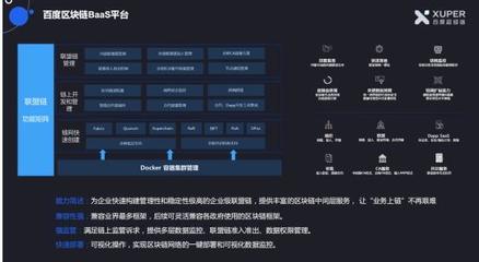 超級鏈聯合超級賬本:區塊鏈技術如何提升金融行業互信與安全