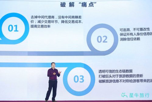 區塊鏈旅行平臺即將上線,價格比ota低15 20