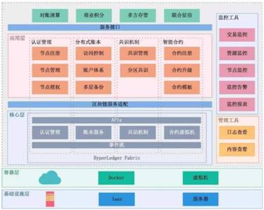 靈境商店即將上線,打造數字藏品新形態