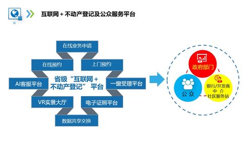 聚焦民生服務,助力企業發展,區塊鏈應用加速落地