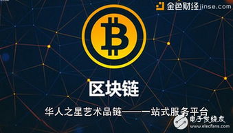 華人衛視攜手玉銀能公司打造區塊鏈 藝術品資產化交易服務平臺