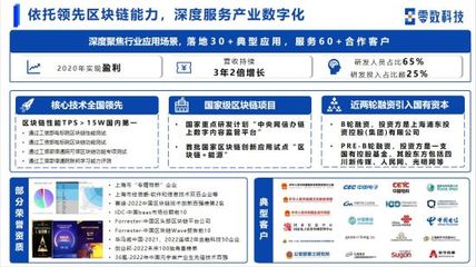 零數科技:數據作為關鍵生產要素是未來數字化產業發展的關鍵基石