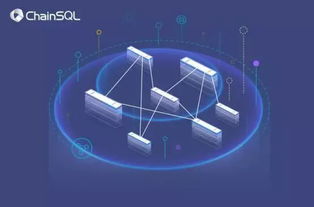 光速portfolio 眾享比特完成c輪融資 集中火力打磨區(qū)塊鏈底層技術(shù)和產(chǎn)品