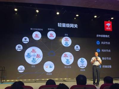 京東發(fā)布智臻鏈區(qū)塊鏈服務(wù)平臺(tái) 30秒完成應(yīng)用部署