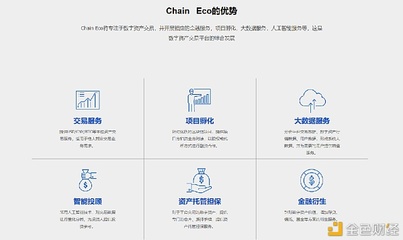 英國官方向數字貨幣交易所發出“靈魂問卷”ChainECO交易如何面對