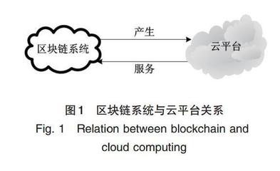 比特幣“受困”區(qū)塊鏈怎么破局?物聯(lián)網(wǎng)/人工智能/教育行業(yè)都有它身影