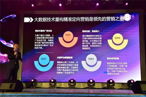 向百億邁進(jìn) 慧聰集團(tuán)全面布局區(qū)塊鏈