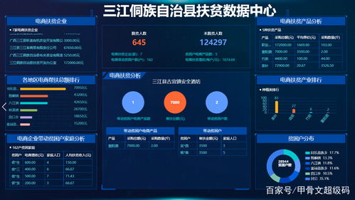 小小農(nóng)特產(chǎn),用上了高端的區(qū)塊鏈