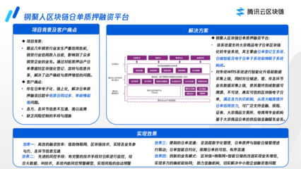 騰訊云:區(qū)塊鏈服務(wù)平臺產(chǎn)品標(biāo)桿案例集