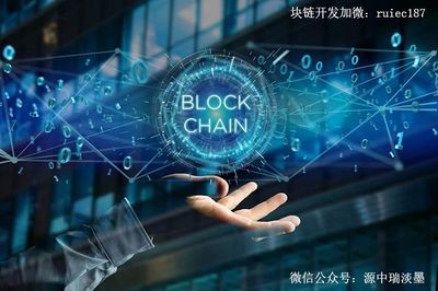 區(qū)塊鏈服務(wù)平臺(tái)設(shè)計(jì)區(qū)塊鏈底層BaaS平臺(tái)