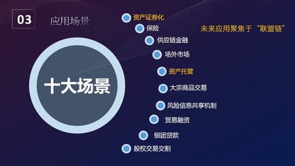 區塊鏈時代暢想未來 區塊鏈3.0
