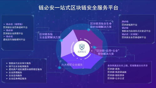 成都鏈安正式加入中國(guó)信通院數(shù)據(jù)安全推進(jìn)計(jì)劃DSI，助力區(qū)塊鏈服務(wù)平臺(tái)安全發(fā)展