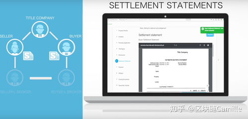 區(qū)塊鏈技術(shù)在地產(chǎn)行業(yè)的創(chuàng)新應(yīng)用 落地場(chǎng)景、初創(chuàng)企業(yè)與服務(wù)平臺(tái)