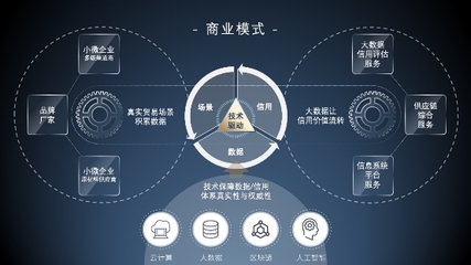 亮相中博會，仟金頂響應“一帶一路”，區(qū)塊鏈服務平臺助力小微企業(yè)發(fā)展