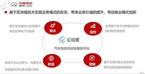 電子化運單 物流痛點解決之道與區(qū)塊鏈服務的必然趨勢——中都物流王興民觀點