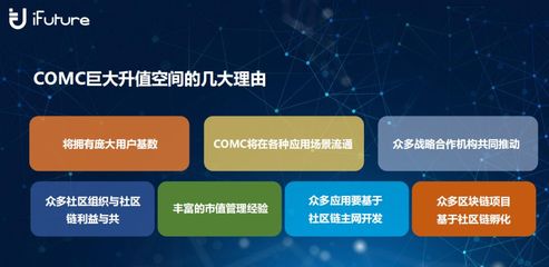 熊市利器——iFuture實體礦機區(qū)塊鏈服務平臺